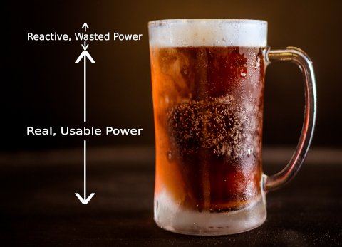 Power Factor Correction and a Pint of Beer
